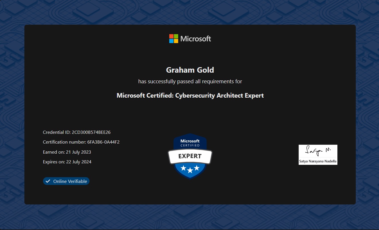 Microsoft Microsoft Cybersecurity Architect Expert Cert